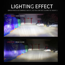 Load image into Gallery viewer, LED Headlight for FC FE TC TE (5 bulbs)