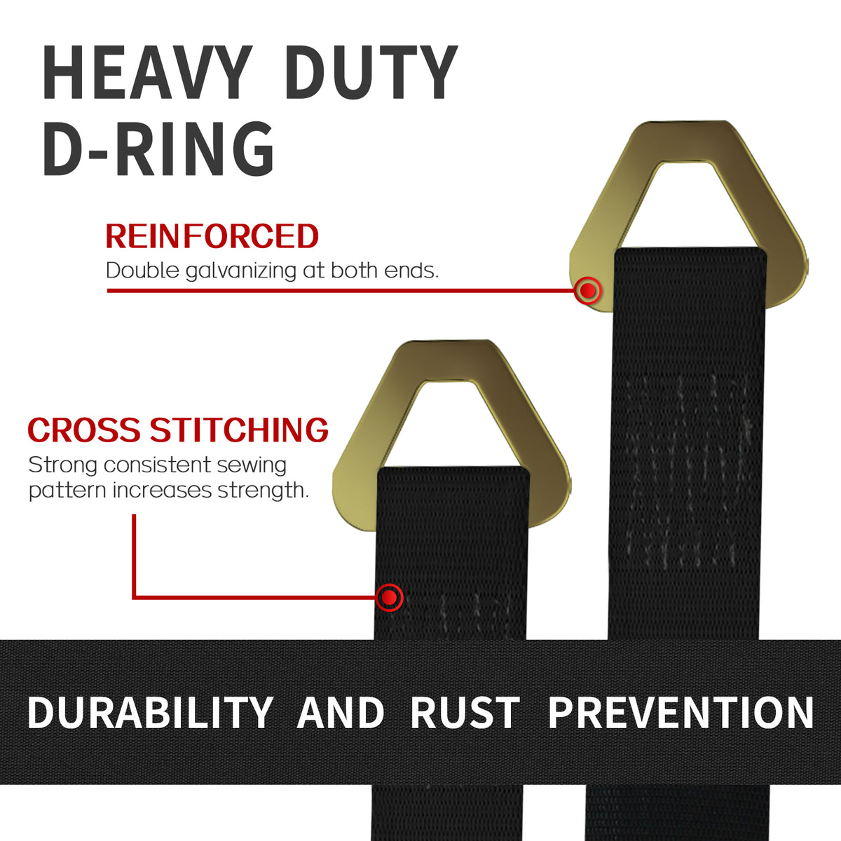 POLARBEAR Axle Tie Down Straps Heavy Duty 4-Pack 2" X 38" With Wear Pad And D-Ring 10,000 LBS Breaking Strength For Truck/Trailer/ATV/UTV/Cargo Moving Securing - View #3