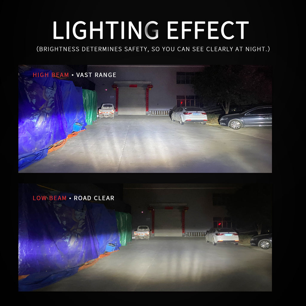 LED Headlight for KTM (2 bulbs)